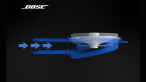 Bose-Automotive FAS